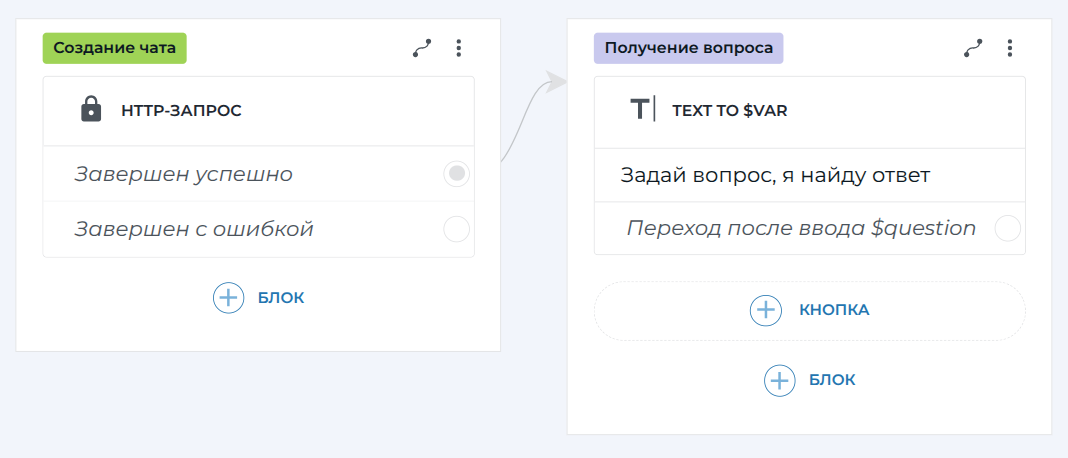Получение вопроса